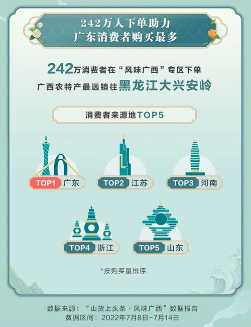 矿山开采手续好办吗？跑过国土和安监的来说几句